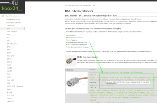 Auswahlkriterien für Koaxialkabel – Technische Hinweise
